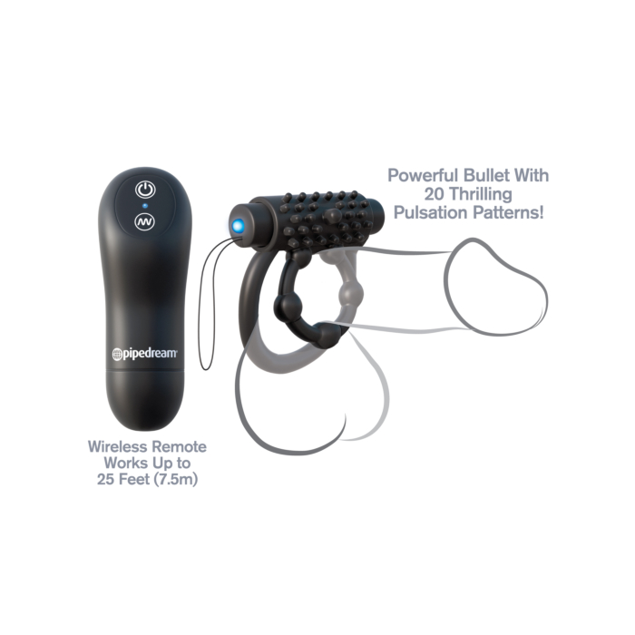 Remote Control Performance Pro Remote Control Performance Pro